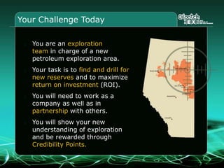  Overview of the Oil & Gas Industry Value Chain   Oilpatch EXClassroome-LearningModulesExploration 101 