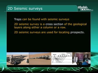TrapsGeological “pockets”, that might contain hydrocarbons.Anticline trap(c) OLFStratigraphic trapSalt dome trapFault trap