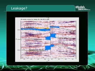 If all are positive, then green