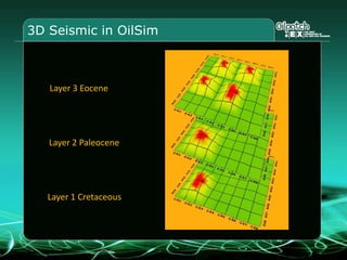 Recap on Challenge 2Study Sensitive Rangelands Survey to see which blocks to avoidUse Common Risk Segment surveys to see which blocks to examine closer (look for green)Buy and study many 2D surveys to identify which ones have the most potential traps, as well as the biggest traps.