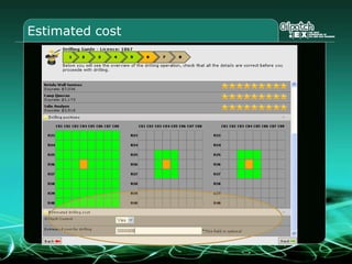 Choose rigTruck mounted RigsMedium Duty Rigs Heavy Duty RigsChoose RigMax drilling depth is importantRig cost = drilling days * day rate