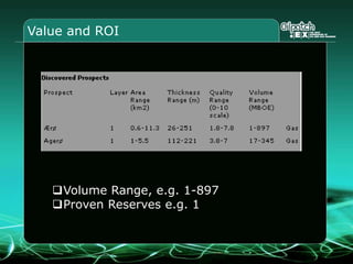 Penalties & FinesCertain problems can occur if Service Provider Selection is poor qualityOther penalties can occur if you drill in areas indicated as problematic in the Environmental Impact AssessmentAs in real life, problems can occur randomly and these are also applied with fines levied accordingly.Oil spill control – 5% of overall drilling costs