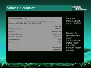 Environmental  Impact AssessmentEIA survey: more knowledge about the area.Less probability for drilling problems.Less severe consequences if you run into problems.