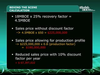 Drill PositionEIA: enviromental impact analysis shows where not to drill.Place your mouse where to drill