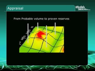 Drill PositionToo deep for the chosen rig.