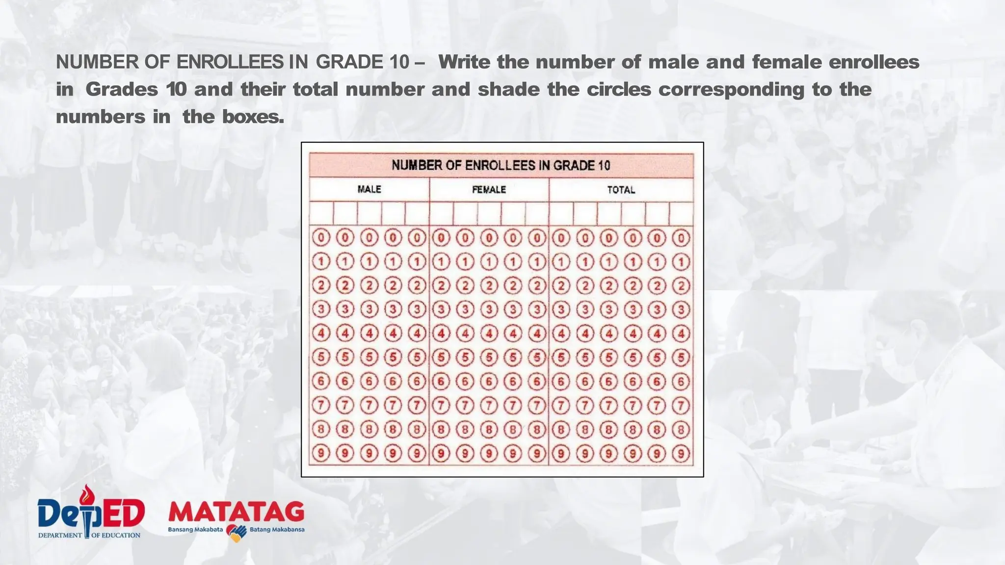 NUMBER OF ENROLLEES IN GRADE 10 – Write the number of male and female enrollees
in Grades 10 and their total number and shade the circles corresponding to the
numbers in the boxes.
 