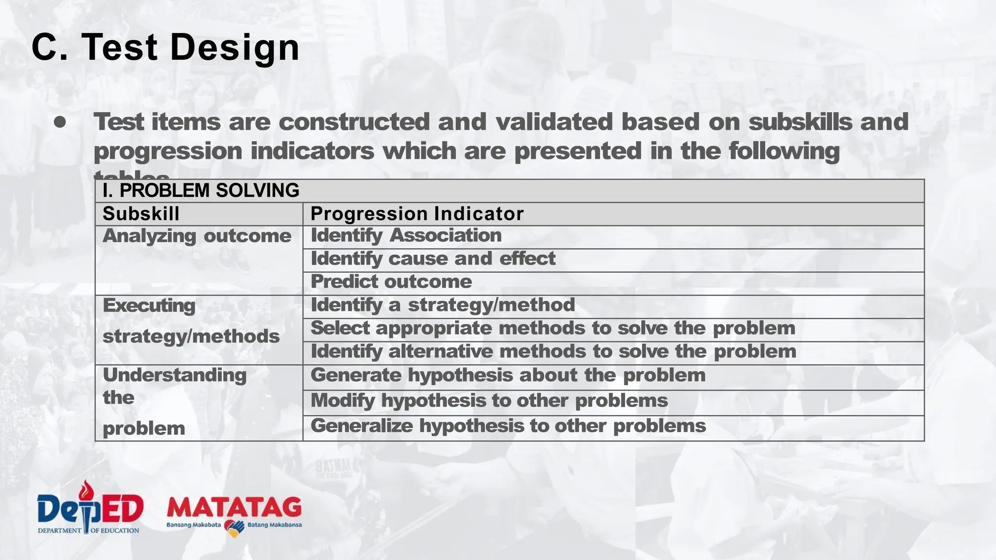 ● Test items are constructed and validated based on subskills and
progression indicators which are presented in the following
tables.
C. Test Design
I. PROBLEM SOLVING
Subskill Progression Indicator
Analyzing outcome Identify Association
Identify cause and effect
Predict outcome
Executing
strategy/methods
Identify a strategy/method
Select appropriate methods to solve the problem
Identify alternative methods to solve the problem
Understanding
the
problem
Generate hypothesis about the problem
Modify hypothesis to other problems
Generalize hypothesis to other problems
 