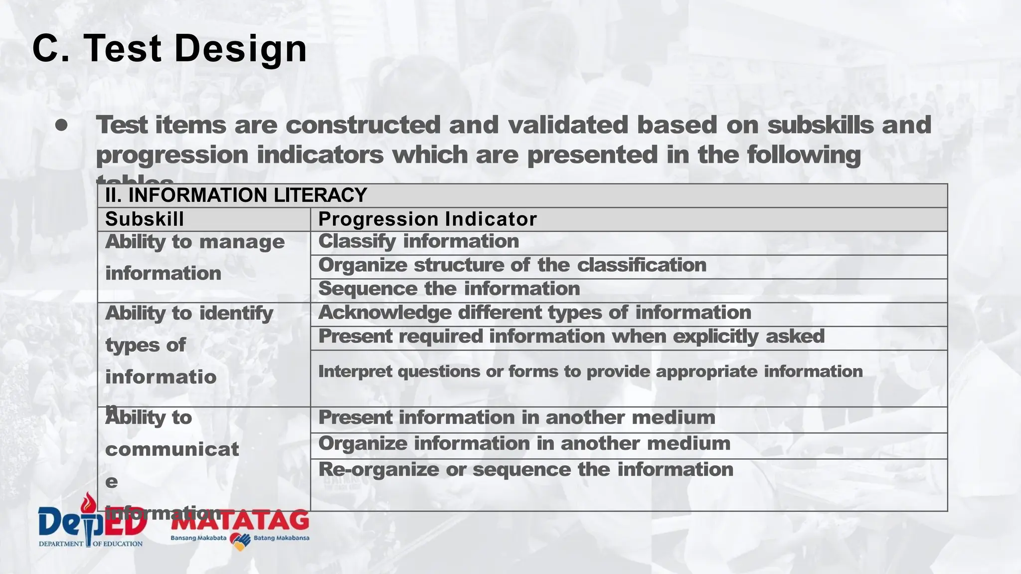 ● Test items are constructed and validated based on subskills and
progression indicators which are presented in the following
tables.
C. Test Design
II. INFORMATION LITERACY
Subskill Progression Indicator
Ability to manage
information
Classify information
Organize structure of the classification
Sequence the information
Ability to identify
types of
informatio
n
Acknowledge different types of information
Present required information when explicitly asked
Interpret questions or forms to provide appropriate information
Ability to
communicat
e
information
Present information in another medium
Organize information in another medium
Re-organize or sequence the information
 