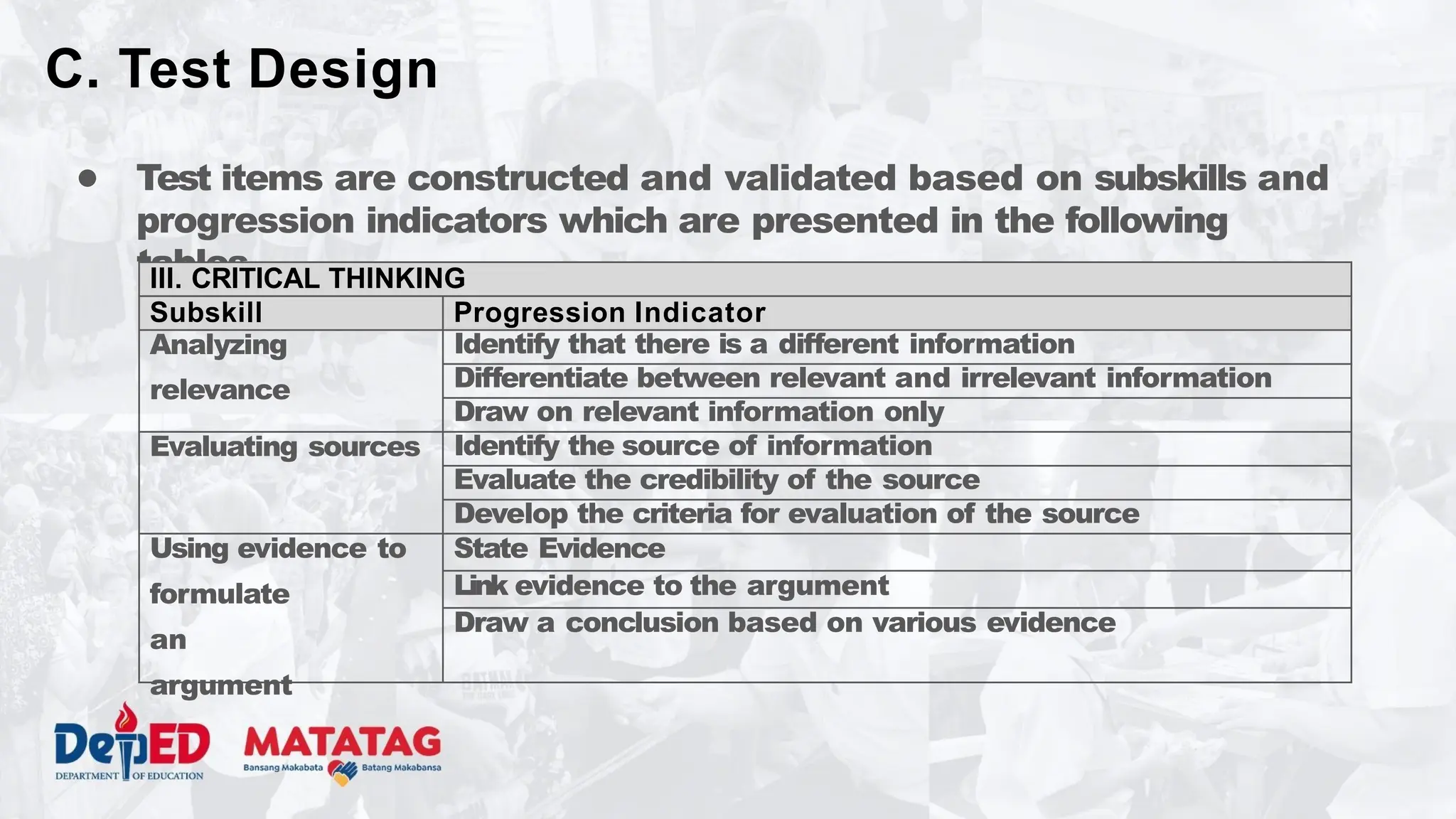 ● Test items are constructed and validated based on subskills and
progression indicators which are presented in the following
tables.
C. Test Design
III. CRITICAL THINKING
Subskill Progression Indicator
Analyzing
relevance
Identify that there is a different information
Differentiate between relevant and irrelevant information
Draw on relevant information only
Evaluating sources Identify the source of information
Evaluate the credibility of the source
Develop the criteria for evaluation of the source
Using evidence to
formulate
an
argument
State Evidence
Link evidence to the argument
Draw a conclusion based on various evidence
 