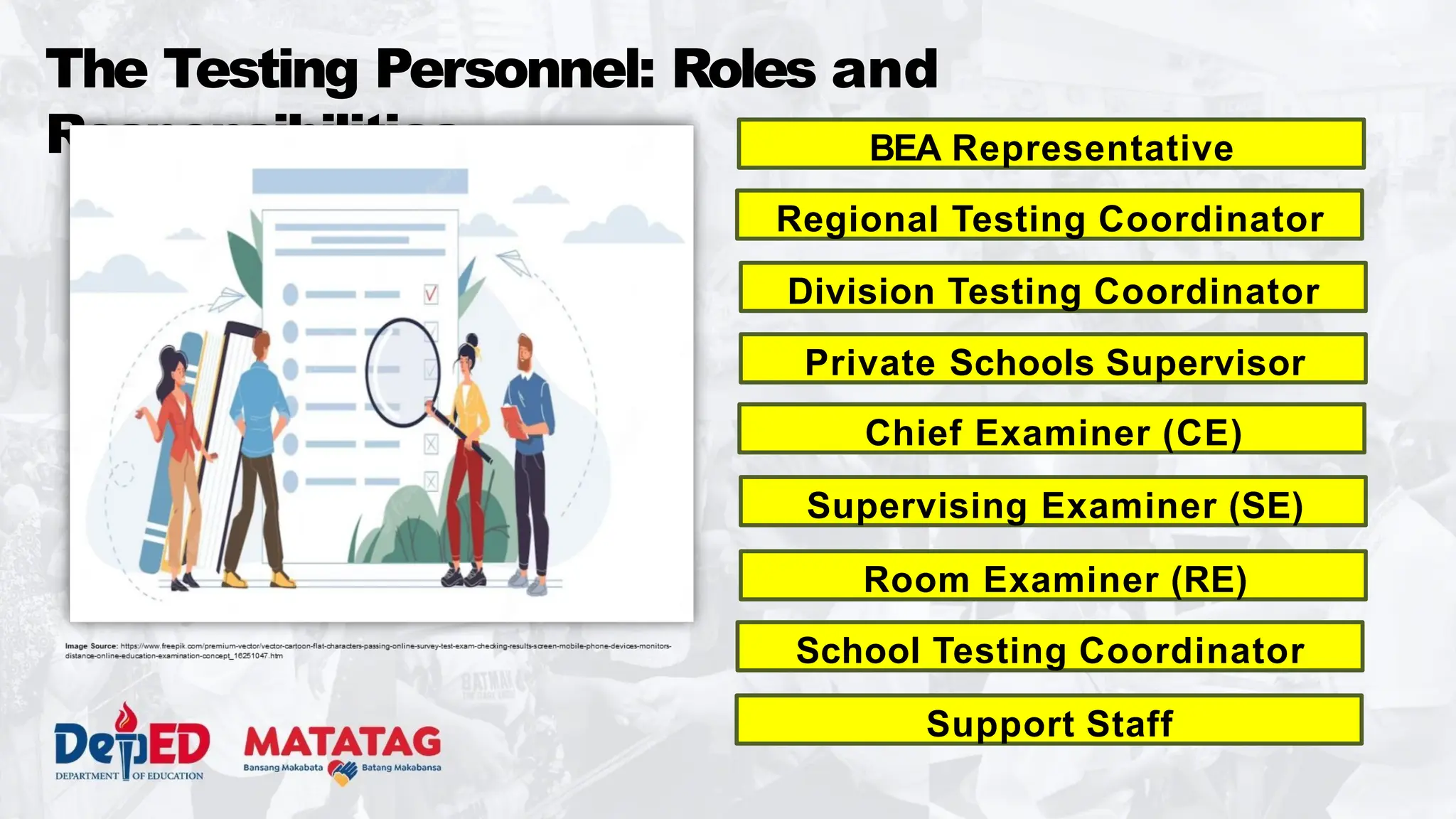 The Testing Personnel: Roles and
Responsibilities BEA Representative
Regional Testing Coordinator
Division Testing Coordinator
Private Schools Supervisor
Chief Examiner (CE)
Supervising Examiner (SE)
Room Examiner (RE)
School Testing Coordinator
Support Staff
 