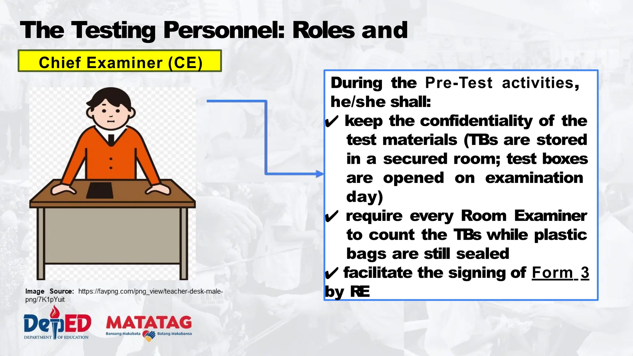 The Testing Personnel: Roles and
Responsibilities
During the Pre-Test activities,
he/she shall:
✔ keep the confidentiality of the
test materials (TBs are stored
in a secured room; test boxes
are opened on examination
day)
✔ require every Room Examiner
to count the TBs while plastic
bags are still sealed
✔ facilitate the signing of Form 3
by RE
Chief Examiner (CE)
 