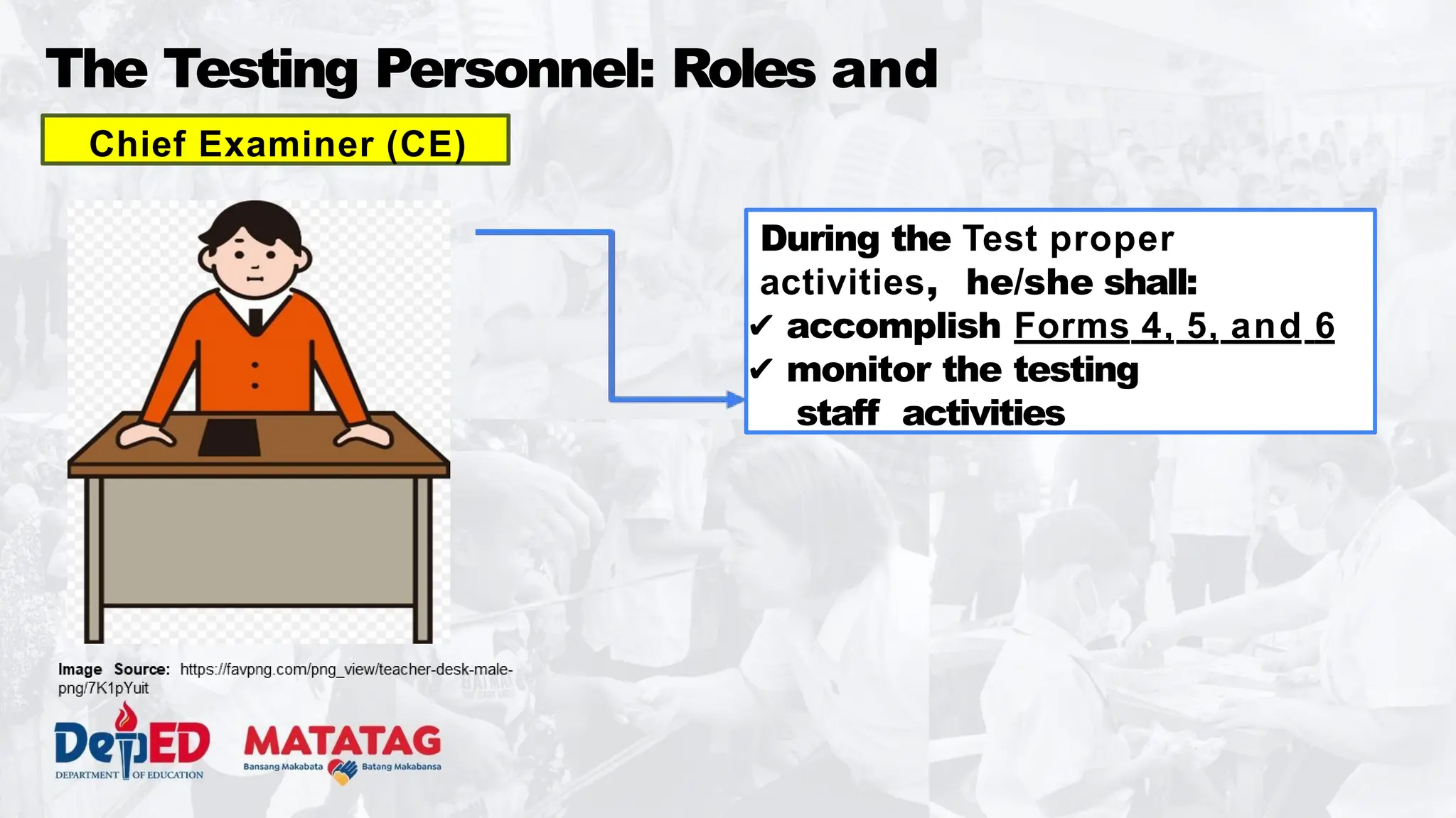 The Testing Personnel: Roles and
Responsibilities
During the Test proper
activities, he/she shall:
✔ accomplish Forms 4, 5, and 6
✔ monitor the testing
staff activities
Chief Examiner (CE)
 