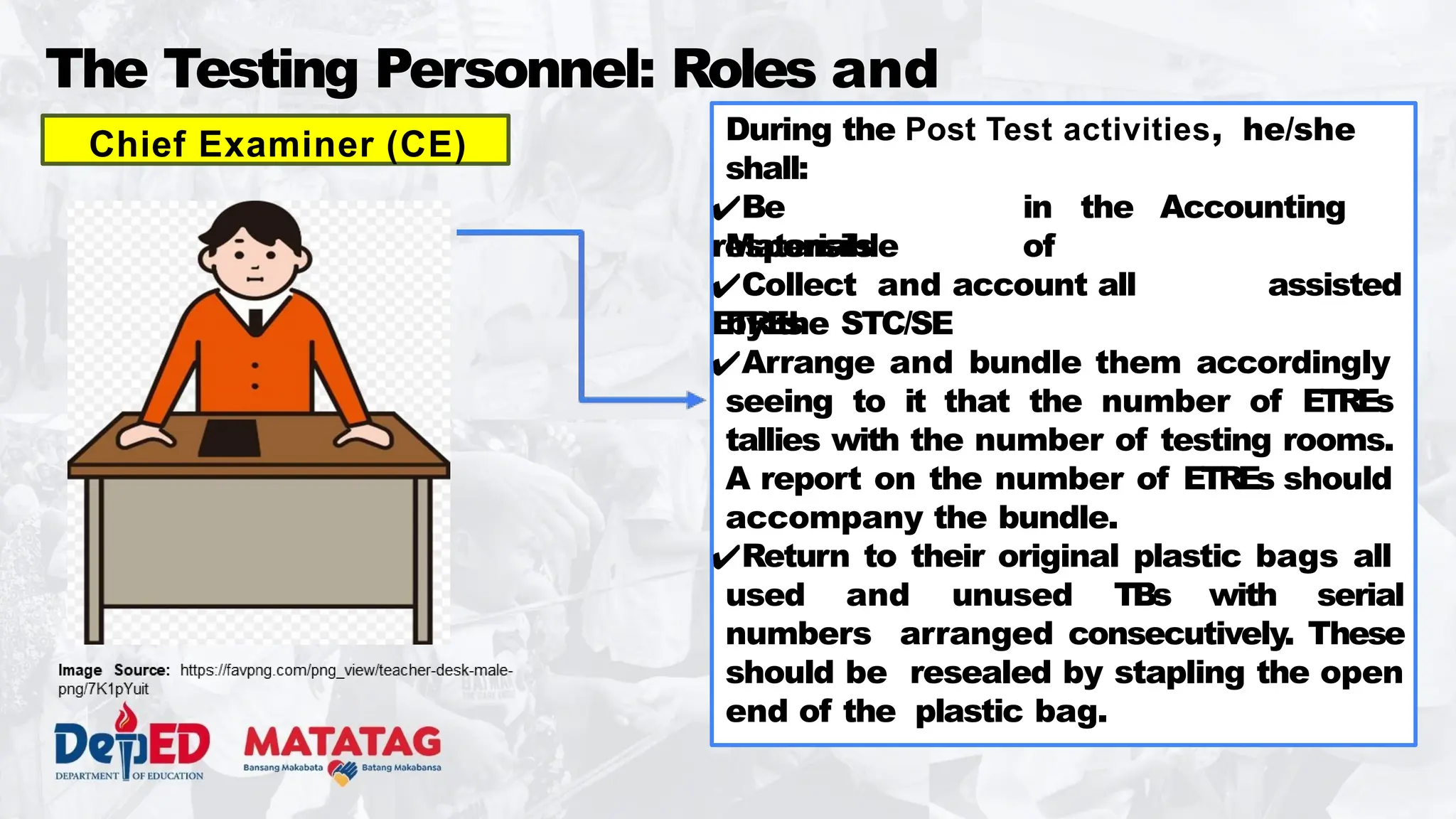 The Testing Personnel: Roles and
Responsibilities During the Post Test activities, he/she
shall:
✔Be
responsible
in the Accounting
of
Materials
✔Collect and account all
ETREs
assisted
by the STC/SE
✔Arrange and bundle them accordingly
seeing to it that the number of ETREs
tallies with the number of testing rooms.
A report on the number of ETREs should
accompany the bundle.
✔Return to their original plastic bags all
used and unused TBs with serial
numbers arranged consecutively. These
should be resealed by stapling the open
end of the plastic bag.
Chief Examiner (CE)
 