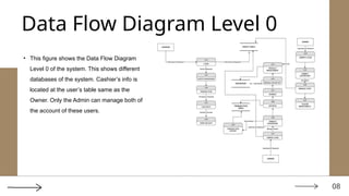 08
Data Flow Diagram Level 0
• This figure shows the Data Flow Diagram
Level 0 of the system. This shows different
databases of the system. Cashier’s info is
located at the user’s table same as the
Owner. Only the Admin can manage both of
the account of these users.
 