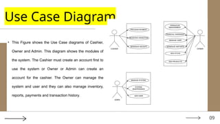 09
Use Case Diagram
• This Figure shows the Use Case diagrams of Cashier,
Owner and Admin. This diagram shows the modules of
the system. The Cashier must create an account first to
use the system or Owner or Admin can create an
account for the cashier. The Owner can manage the
system and user and they can also manage inventory,
reports, payments and transaction history.
 