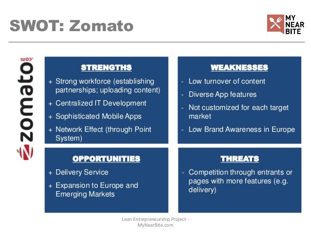 swot analysis sam walton Wal-mart swot analysis wal-mart swot analysis nicholus randolph columbia southern university sam walton, who is the founder of wal-mart, set a goal for his company to maintain. swot analysis sam walton Wal-mart swot analysis wal-mart swot analysis nicholus randolph columbia southern university sam walton, who is the founder of wal-mart, set a goal for his company to maintain.