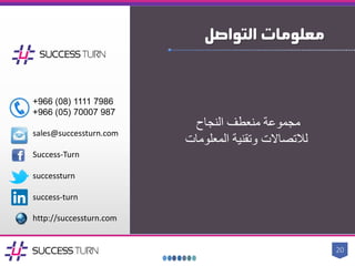 ‫التواصل‬ ‫معلومات‬
‫مجموعة‬‫منعطف‬‫النجاح‬
‫لالتصاالت‬‫المعلومات‬ ‫وتقنية‬
http://successturn.com
79861111(08)966+
98770007(05)966+
sales@successturn.com
Success-Turn
successturn
success-turn
20
 