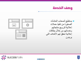 ‫الخدمة‬ ‫وصف‬
3
‫يستطيع‬‫أصحاب‬‫المنشآت‬
‫تنفيذ‬ ‫من‬ ‫الصغيرة‬‫حمالت‬
‫منتجاتهم‬ ‫لترويج‬ ‫إعالنية‬
‫بطاقات‬ ‫خالل‬ ‫من‬ ‫وخدماتهم‬
‫إعالنية‬‫لهم‬ ‫تحقق‬‫الت‬ ‫األهداف‬‫ي‬
‫يريدون‬
 