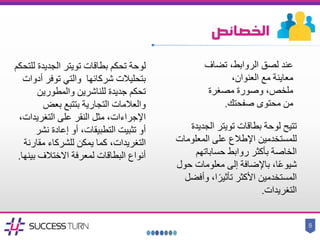 ‫الخصائص‬
8
‫لصق‬ ‫عند‬‫الروابط‬،‫تضاف‬
‫معاينة‬،‫العنوان‬ ‫مع‬
‫مصغرة‬ ‫وصورة‬ ،‫ملخص‬
‫صفحتك‬ ‫محتوى‬ ‫من‬.
‫بطاقات‬ ‫تحكم‬ ‫لوحة‬‫تويتر‬‫ل‬ ‫الجديدة‬‫لتحكم‬
‫شركائها‬ ‫بتحليالت‬‫أ‬ ‫توفر‬ ‫والتي‬‫دوات‬
‫والمطورين‬ ‫للناشرين‬ ‫جديدة‬ ‫تحكم‬
‫بعض‬ ‫بتتبع‬ ‫التجارية‬ ‫والعالمات‬
‫على‬ ‫النقر‬ ‫مثل‬ ،‫اإلجراءات‬‫التغريدات‬،
‫نش‬ ‫إعادة‬ ‫أو‬ ،‫التطبيقات‬ ‫تثبيت‬ ‫أو‬‫ر‬
‫التغريدات‬‫مقارن‬ ‫للشركاء‬ ‫يمكن‬ ‫كما‬ ،‫ة‬
‫بي‬ ‫االختالف‬ ‫لمعرفة‬ ‫البطاقات‬ ‫أنواع‬‫نها‬.
‫تتيح‬‫بطاقات‬ ‫لوحة‬‫تويتر‬‫الجدي‬‫دة‬
‫للمستخدمين‬‫اإلطالع‬‫المعلوما‬ ‫على‬‫ت‬
‫حساباتهم‬ ‫روابط‬ ‫بأكثر‬ ‫الخاصة‬
‫ح‬ ‫معلومات‬ ‫إلى‬ ‫باإلضافة‬ ،‫ا‬ً‫ع‬‫شيو‬‫ول‬
‫وأف‬ ،‫ا‬ً‫تأثير‬ ‫األكثر‬ ‫المستخدمين‬‫ضل‬
‫التغريدات‬.
 