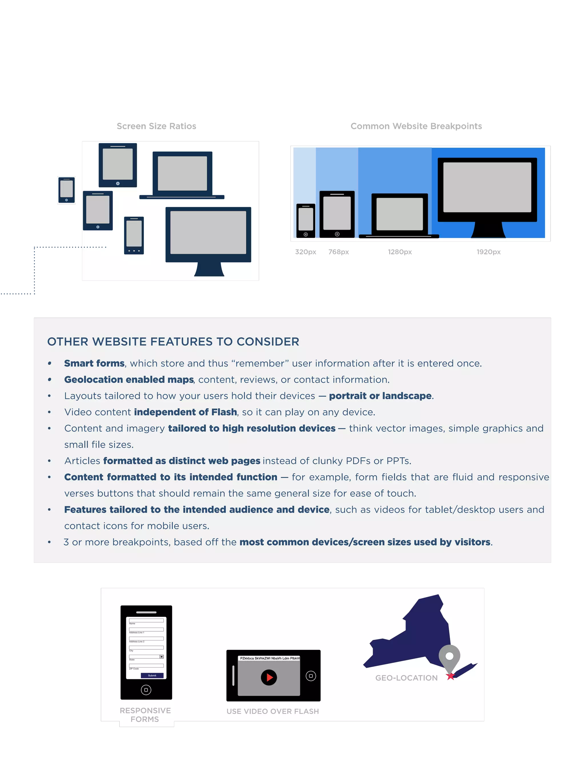 OTHER WEBSITE FEATURES TO CONSIDER
• Smart forms, which store and thus “remember” user information after it is entered once.
• Geolocation enabled maps, content, reviews, or contact information.
• Layouts tailored to how your users hold their devices — portrait or landscape.
• Video content independent of Flash, so it can play on any device.
• Content and imagery tailored to high resolution devices — think vector images, simple graphics and
small file sizes.
• Articles formatted as distinct web pages instead of clunky PDFs or PPTs.
• Content formatted to its intended function — for example, form fields that are fluid and responsive
verses buttons that should remain the same general size for ease of touch.
• Features tailored to the intended audience and device, such as videos for tablet/desktop users and
contact icons for mobile users.
• 3 or more breakpoints, based off the most common devices/screen sizes used by visitors.
Common Website BreakpointsScreen Size Ratios
RESPONSIVE
FORMS
GEO-LOCATION
USE VIDEO OVER FLASH
320px 768px 1280px 1920px
 