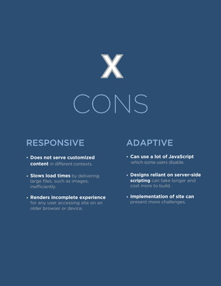 CONS
X
RESPONSIVE
• Does not serve customized
content in different contexts.
• by delivering
large files, such as images,
inefficiently.
Slows load times
•
for any user accessing site on an
older browser or device.
Renders incomplete experience
• Can use a lot of JavaScript
which some users disable.
•
scripting can take longer and
cost more to build.
Designs reliant on server-side
•
present more challenges.
Implementation of site can
ADAPTIVE
 