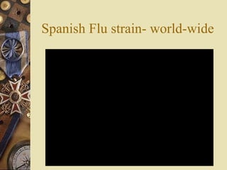 “ Art” of World War I 