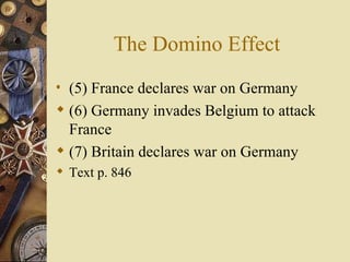 Funeral for Archduke Ferdinand 