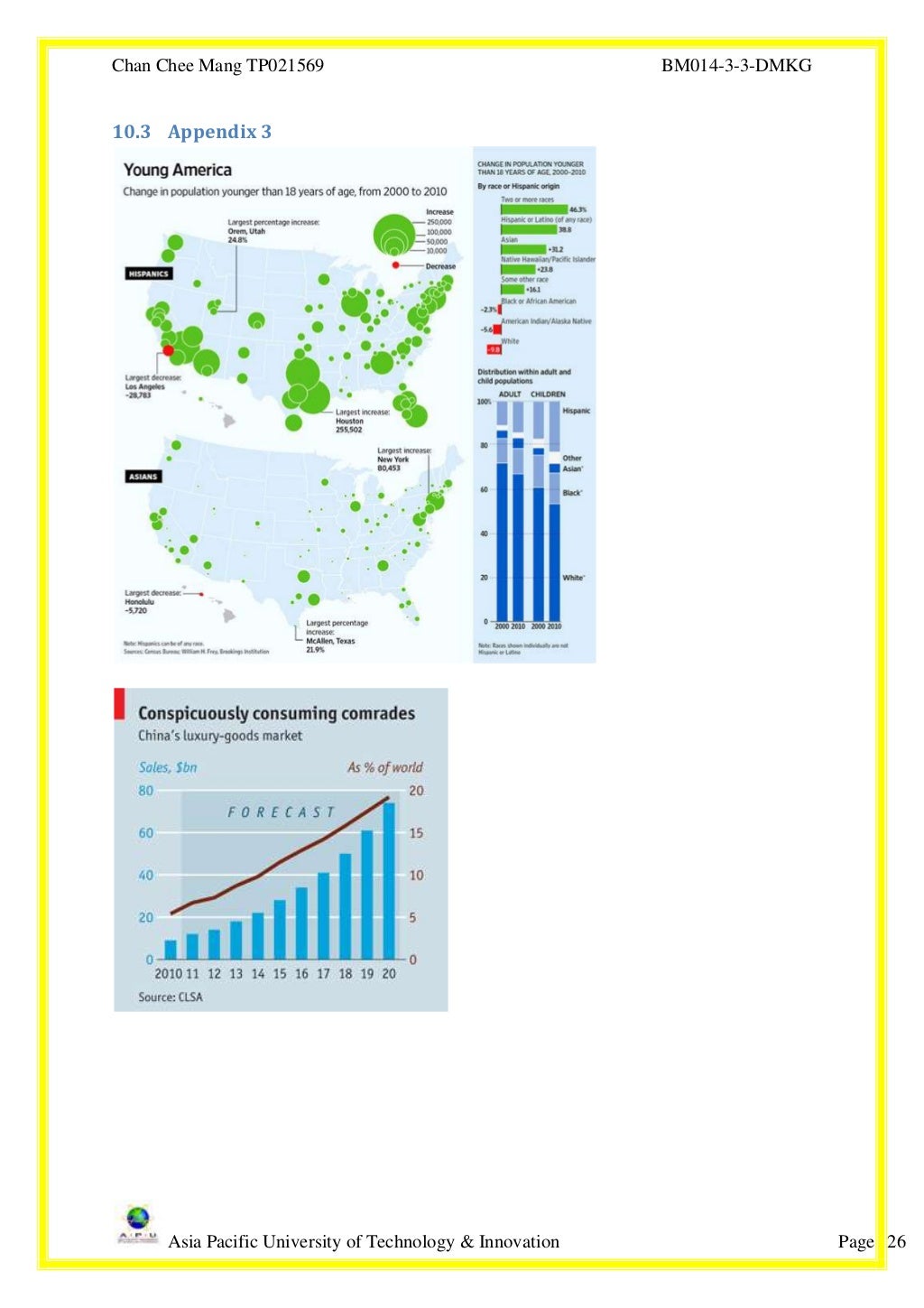 Business decision making assignment pdf image