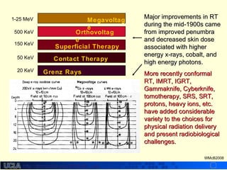 http://dmco.ucla.edu/McBride_Labhttp://dmco.ucla.edu/McBride_Lab
WMcB2008
Grenz Rays
Megavoltag
e
Orthovoltag
e
Superficial Therapy
Contact Therapy
20 KeV
50 KeV
150 KeV
500 KeV
1-25 MeV Major improvements in RTMajor improvements in RT
during the mid-1900s cameduring the mid-1900s came
from improved penumbrafrom improved penumbra
and decreased skin doseand decreased skin dose
associated with higherassociated with higher
energy x-rays, cobalt, andenergy x-rays, cobalt, and
high energy photons.high energy photons.
More recently conformalMore recently conformal
RT, IMRT, IGRT,RT, IMRT, IGRT,
Gammaknife, Cyberknife,Gammaknife, Cyberknife,
tomotherapy, SRS, SRT,tomotherapy, SRS, SRT,
protons, heavy ions, etc.protons, heavy ions, etc.
have added considerablehave added considerable
variety to the choices forvariety to the choices for
physical radiation deliveryphysical radiation delivery
and present radiobiologicaland present radiobiological
challenges.challenges.
 