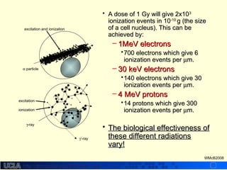 http://dmco.ucla.edu/McBride_Labhttp://dmco.ucla.edu/McBride_Lab
WMcB2008
• A dose of 1 Gy will give 2x10A dose of 1 Gy will give 2x1033
ionization events in 10ionization events in 10-10-10
g (the sizeg (the size
of a cell nucleus). This can beof a cell nucleus). This can be
achieved by:achieved by:
– 1MeV electrons1MeV electrons
•700 electrons which give 6700 electrons which give 6
ionization events perionization events per µµm.m.
– 30 keV electrons30 keV electrons
•140 electrons which give 30140 electrons which give 30
ionization events perionization events per µµm.m.
– 4 MeV protons4 MeV protons
•14 protons which give 30014 protons which give 300
ionization events perionization events per µµm.m.
• The biological effectiveness ofThe biological effectiveness of
these different radiationsthese different radiations
vary!vary!
γ-ray
γ’-ray
excitation
ionization
α particle
excitation and ionization
 
