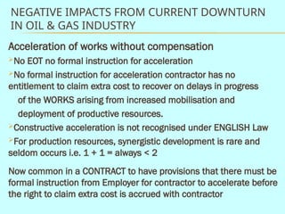 Construction Acceleration Risks RISKS IN INTERNATIONAL CONSTRUCTION CONTRACTS | PPT