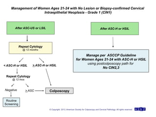 Updated 2012 asccp algorithms | PDF