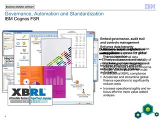 Updated 2012 IBM Cognos FSR Presentation.pptx