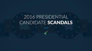 2016 PRESIDENTIAL
CANDIDATE SCANDALS
 