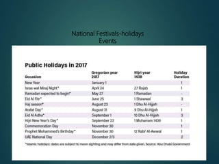 National Festivals-holidays
Events
 
