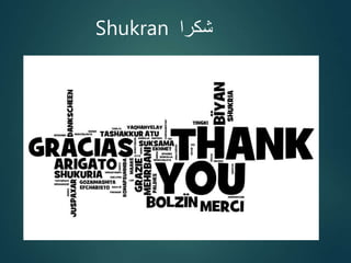Shukran ‫شكرا‬
 