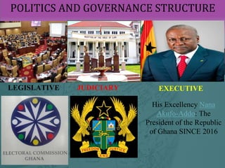 POLITICS AND GOVERNANCE STRUCTURE
His Excellency Nana
Akufo-Addo: The
President of the Republic
of Ghana SINCE 2016
JUDICI...