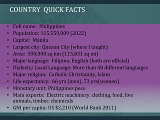 COUNTRY QUICK FACTS
• Full name: Philippines
• Population: 115,559,009 (2022)
• Capital: Manila
• Largest city: Quezon Cit...