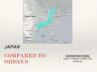 JAPAN
COMPARED TO
OHIO/US
Comparison Data:
Japan is slightly smaller than
California
 