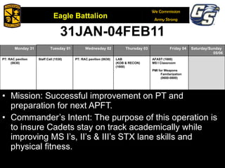 31JAN-04FEB11 Mission: Successful improvement on PT and preparation for next APFT. Commander’s Intent: The purpose of this operation is to insure Cadets stay on track academically while improving MS I’s, II’s & III’s STX lane skills and physical fitness. February 6, 2009 Monday 31 Tuesday 01 Wednesday 02 Thursday 03 Friday 04 Saturday/Sunday  05/06 PT: RAC pavilion (0630) Staff Call (1530) PT: RAC pavilion (0630) LAB  (KOB & RECON) (1600) AFAST (1600) MS I Classroom PMI for Weapons Familarization (0600-0800) 22 23 24 25 26 27/28 PT: Ability Group 0630 Rem. PT (0600) Staff Call PT: Ability Group 0630 Rem. PT (0600) Lab: STX(Ambush) PT: Ability Group 0630 
