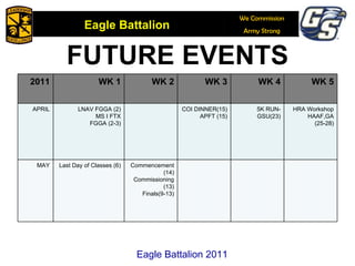 FUTURE EVENTS Eagle Battalion 2011 2011 WK 1 WK 2 WK 3 WK 4 WK 5 APRIL LNAV FGGA (2) MS I FTX FGGA (2-3) COI DINNER(15) APFT (15) 5K RUN-GSU(23) HRA Workshop HAAF,GA (25-28) MAY Last Day of Classes (6) Commencement (14) Commissioning (13) Finals(9-13) 