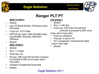 Ranger PLT PT MON 31JAN11 Stretch Leg- 30 Squat bender, 30 Squat jumps, 30 squats Long run- 3.5-5 miles GPP 45 sec each- Side Straddle Hops, Leg Shuffles, Burpees, Mountain Climbers Stretch WED 2FEB11 Stretch Run- 1.5 miles Push-ups- 50 Sit-ups- 300 (max first set then continue to proceed to 300 via as many sets it may take) Variation of abdominal exercises Stretch Eagle Battalion 2011 FRI 4FEB11 Stretch Run- 1 mile fast Push-ups- 200 (max first set then  continue to proceed to 200 via as many sets it may take) Push-up variations Pull-ups- 3 sets of 10 PLT competition- Wheel barrel, Bear  crawl, Crab walk Stretch 