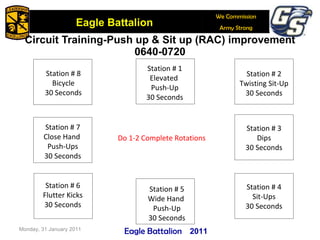 Circuit Training-Push up & Sit up (RAC) improvement 0640-0720 Station # 1 Elevated  Push-Up 30 Seconds Station # 2 Twisting Sit-Up 30 Seconds Station # 3 Dips 30 Seconds Station # 4 Sit-Ups 30 Seconds Station # 5 Wide Hand  Push-Up 30 Seconds Station # 6 Flutter Kicks 30 Seconds Station # 7 Close Hand  Push-Ups 30 Seconds Station # 8 Bicycle 30 Seconds Do 1-2 Complete Rotations Monday, 31 January 2011 2011 