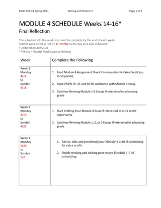 ENGL 102-41 Spring 2021 Writing and Rhetoric II Page 1 of 2
MODULE 4 SCHEDULE Weeks 14-16*
Final Reflection
The schedule lists the work you need to complete by the end of each week.
Submit work listed in red by 11:59 PM on the day and date indicated.
*Updated on 4/9/2021
**VFGW = Vandal Field Guide to Writing
Week Complete the Following
Week 1
Monday
4/12
to
Sunday
4/18
1. Read Module 4 Assignment Sheet if in interested in Extra Credit (up
to 50 points)
2. Read VFGW ch. 21 and 30 for assistance with Module 4 Essay
3. Continue Revising Module 1-3 Essays if interested in advancing
grade
Week 2
Monday
4/19
to
Sunday
4/25
1. Start Drafting Your Module 4 Essay if interested in extra credit
opportunity
2. Continue Revising Module 1, 2, or 3 Essays if interested in advancing
grade
Week 3
Monday
4/26
to
Sunday
5/2
1. Revise, edit, and proofread your Module 4 draft if submitting
for extra credit
2. Finish revising and editing past essays (Module 1-3) if
submitting
 