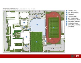PROPOSED SITE PLAN ALAMO HEIGHTS HIGH SCHOOL
1
2
3
4
5
6
7
8
9
1
2
3
4
5
6
7
7
STEM BUILDING
ATHLETIC COMPLEX
COMMONS
CENTRAL PLANT
NEW SOCCER FIELD
NEW TURF AND TRACK
ADDITIONAL PARKING
STEM COURTYARD
NEW CAMPUS DRIVES/
FIRE LANES
9
8
 