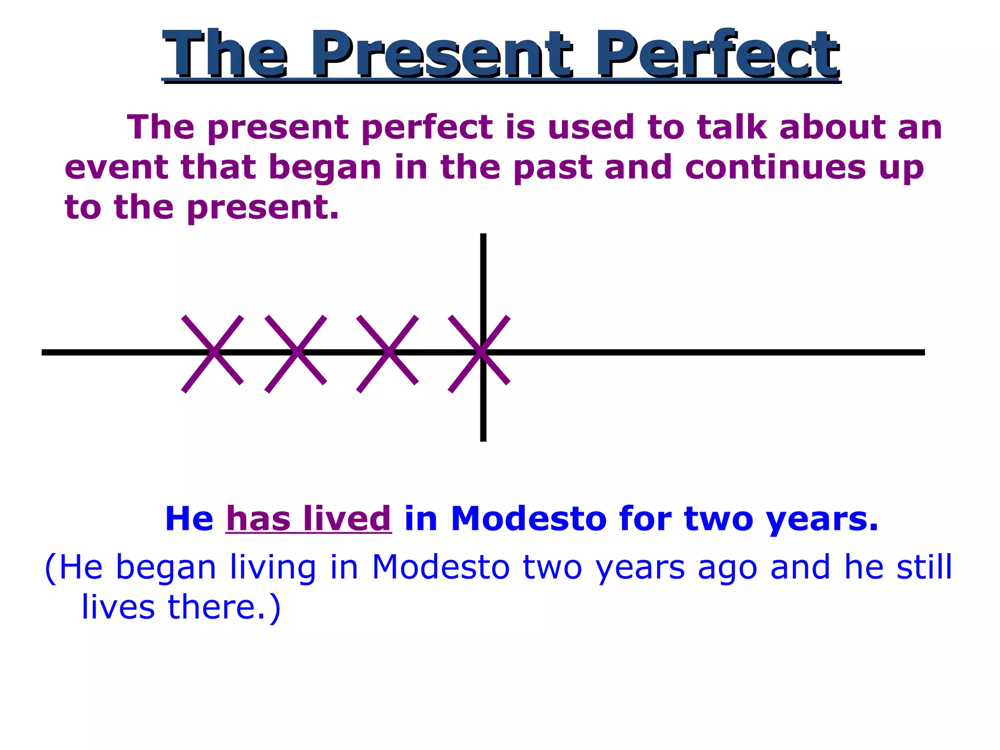 The Present PerfectThe Present Perfect
The present perfect is used to talk about an
event that began in the past and continues up
to the present.
He has lived in Modesto for two years.
(He began living in Modesto two years ago and he still
lives there.)
 