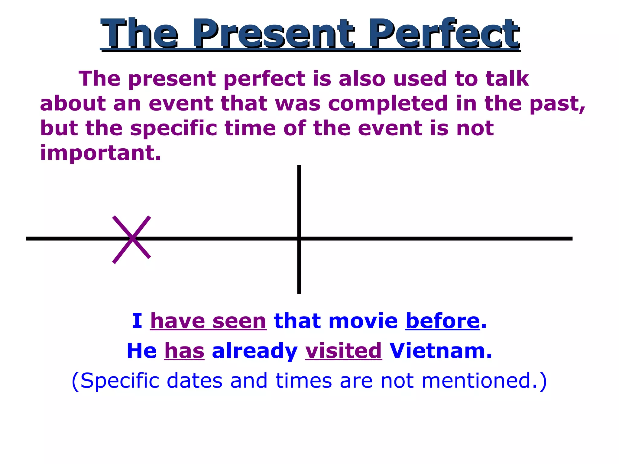 The Present PerfectThe Present Perfect
The present perfect is also used to talk
about an event that was completed in the past,
but the specific time of the event is not
important.
I have seen that movie before.
He has already visited Vietnam.
(Specific dates and times are not mentioned.)
 