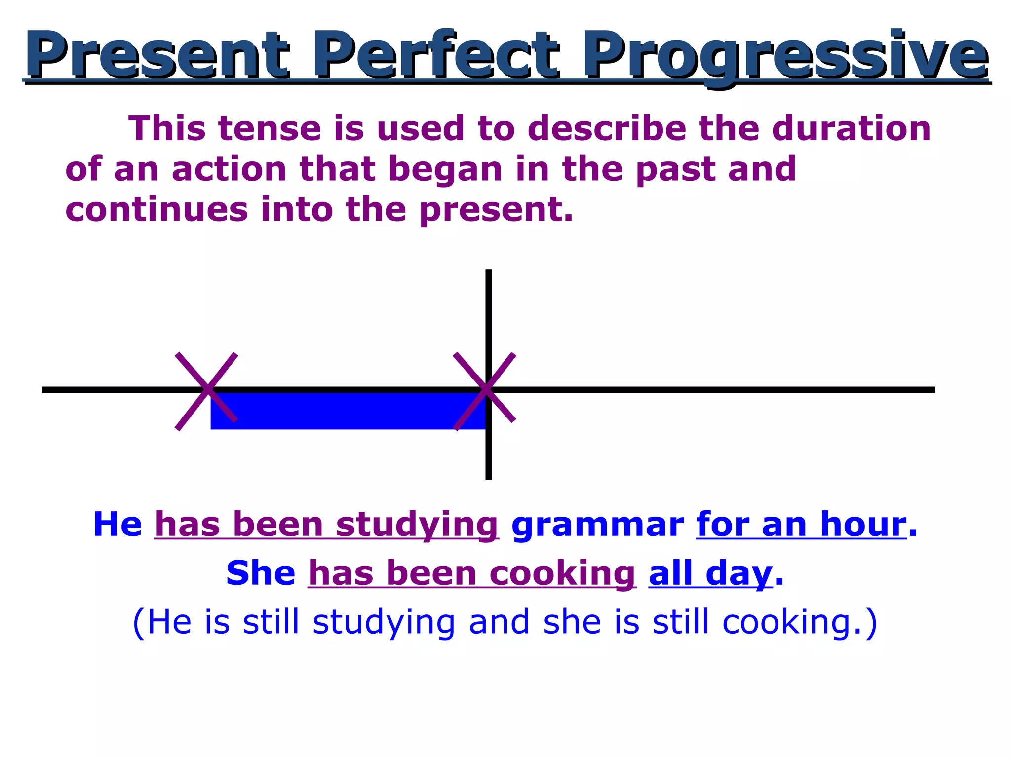 Present Perfect ProgressivePresent Perfect Progressive
This tense is used to describe the duration
of an action that began in the past and
continues into the present.
He has been studying grammar for an hour.
She has been cooking all day.
(He is still studying and she is still cooking.)
 