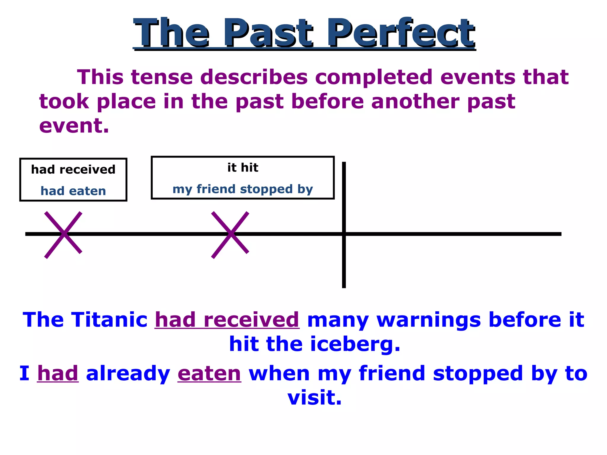The Past PerfectThe Past Perfect
This tense describes completed events that
took place in the past before another past
event.
The Titanic had received many warnings before it
hit the iceberg.
I had already eaten when my friend stopped by to
visit.
had received
had eaten
it hit
my friend stopped by
 