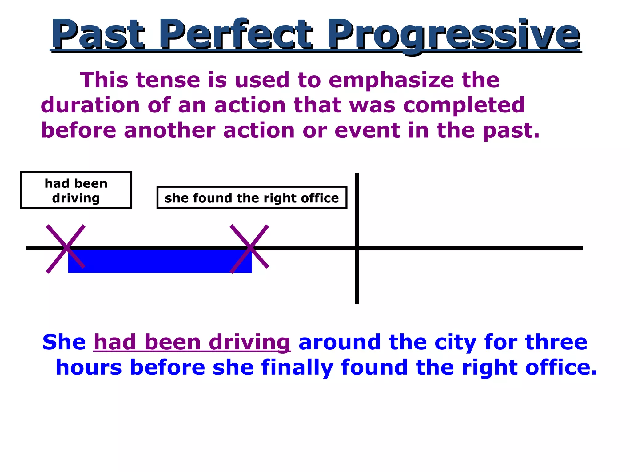 Past Perfect ProgressivePast Perfect Progressive
This tense is used to emphasize the
duration of an action that was completed
before another action or event in the past.
She had been driving around the city for three
hours before she finally found the right office.
had been
driving she found the right office
 